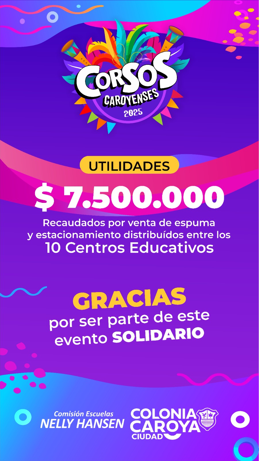 El beneficio para las escuelas que organizaron los Corsos