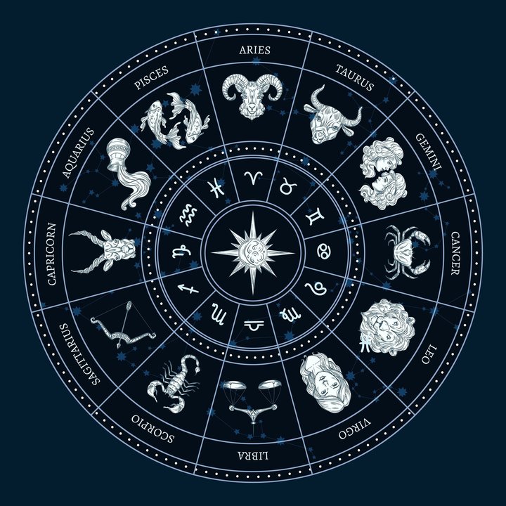 Horóscopo de hoy para Aries, Géminis, Cáncer y los 12 signos: la suerte de este martes 28 de abril