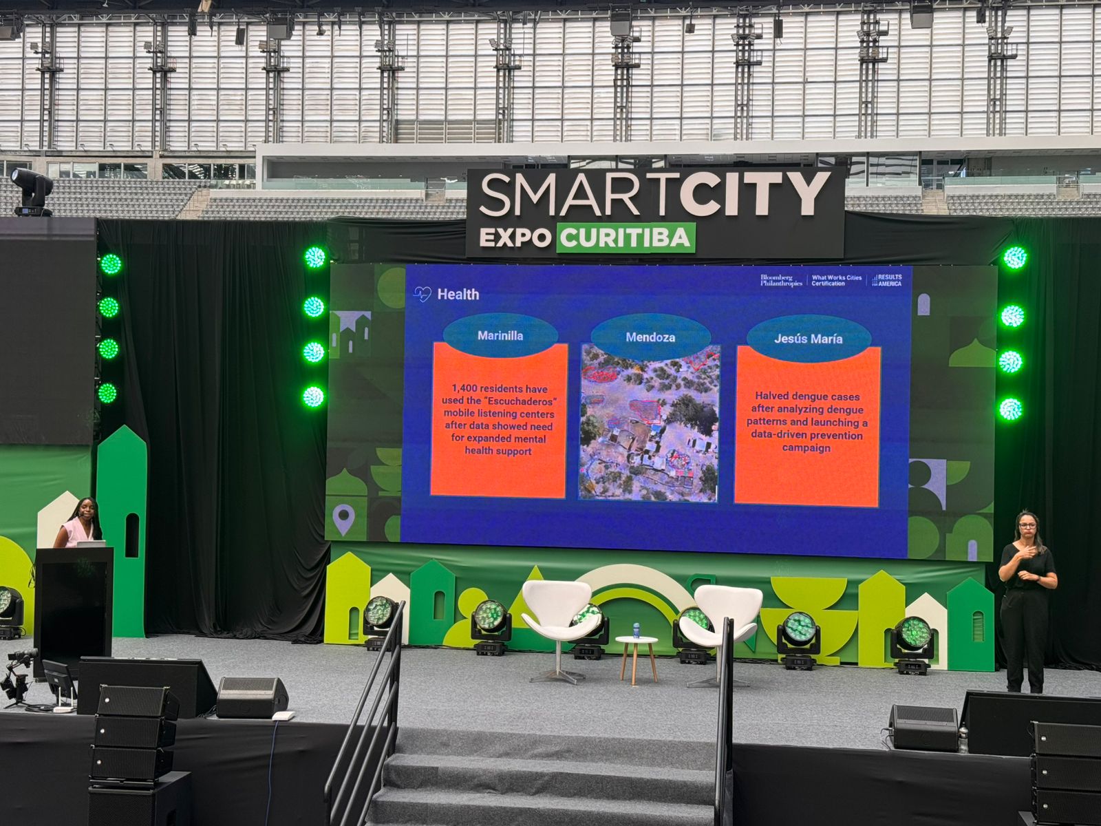 Jesús María fue invitada a la Smart City Expo Curitiba 2026